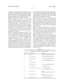 METHODS AND COMPOSITIONS FOR INHIBITING NEDDYLATION OF PROTEINS diagram and image