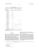 METHODS AND COMPOSITIONS FOR INHIBITING NEDDYLATION OF PROTEINS diagram and image