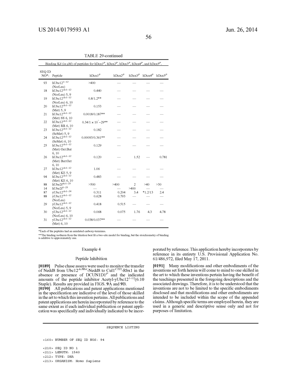 METHODS AND COMPOSITIONS FOR INHIBITING NEDDYLATION OF PROTEINS - diagram, schematic, and image 74