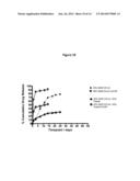 NATRIURETIC POLYPEPTIDE DELIVERY SYSTEMS diagram and image