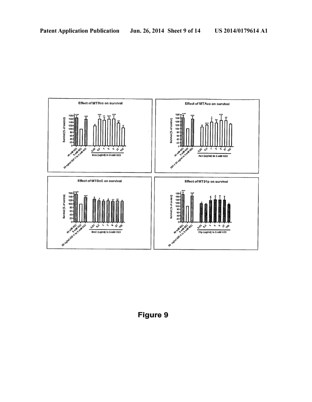 Metallothionein-Derived Peptide Fragments - diagram, schematic, and image 10