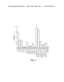 Cytotoxic Factors For Modulating Cell Death diagram and image