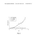 Cytotoxic Factors For Modulating Cell Death diagram and image