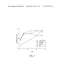 Cytotoxic Factors For Modulating Cell Death diagram and image