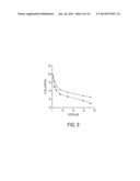 Cytotoxic Factors For Modulating Cell Death diagram and image