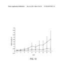 Cytotoxic Factors For Modulating Cell Death diagram and image