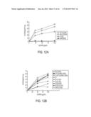 Cytotoxic Factors For Modulating Cell Death diagram and image