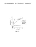 Cytotoxic Factors For Modulating Cell Death diagram and image