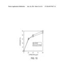 Cytotoxic Factors For Modulating Cell Death diagram and image