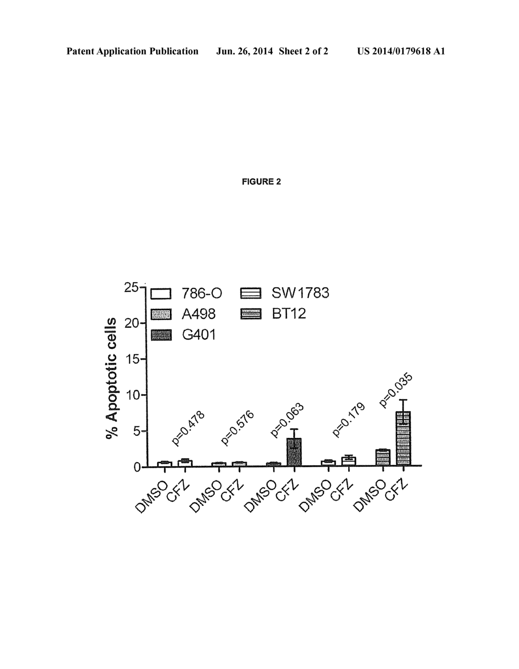 NOVEL CANCER THERAPIES AND METHODS - diagram, schematic, and image 03