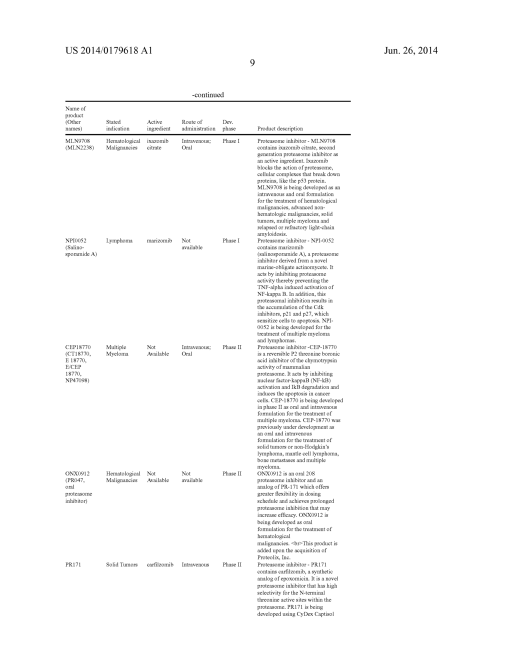 NOVEL CANCER THERAPIES AND METHODS - diagram, schematic, and image 12