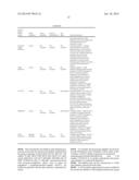 NOVEL CANCER THERAPIES AND METHODS diagram and image