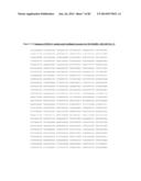 Methods for Treating or Preventing Ophthalmological Diseases diagram and image