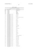 Methods for Treating or Preventing Ophthalmological Diseases diagram and image