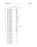 Methods for Treating or Preventing Ophthalmological Diseases diagram and image