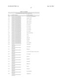 Methods for Treating or Preventing Ophthalmological Diseases diagram and image