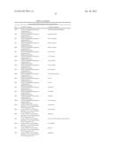 Methods for Treating or Preventing Ophthalmological Diseases diagram and image