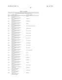 Methods for Treating or Preventing Ophthalmological Diseases diagram and image