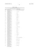 Methods for Treating or Preventing Ophthalmological Diseases diagram and image