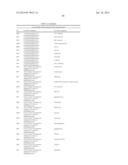 Methods for Treating or Preventing Ophthalmological Diseases diagram and image