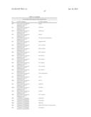 Methods for Treating or Preventing Ophthalmological Diseases diagram and image