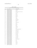 Methods for Treating or Preventing Ophthalmological Diseases diagram and image