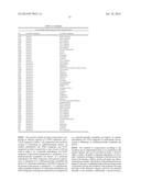 Methods for Treating or Preventing Ophthalmological Diseases diagram and image