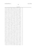 Methods for Treating or Preventing Ophthalmological Diseases diagram and image