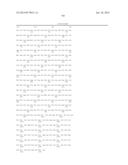 Methods for Treating or Preventing Ophthalmological Diseases diagram and image