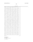 Methods for Treating or Preventing Ophthalmological Diseases diagram and image