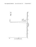 USE OF DOCASATRIENES, RESOLVINS, AND THEIR STABLE ANALOGS IN THE TREATMENT     OF AIRWAY DISEASES AND ASTHMA diagram and image