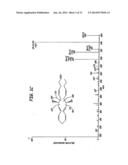 USE OF DOCASATRIENES, RESOLVINS, AND THEIR STABLE ANALOGS IN THE TREATMENT     OF AIRWAY DISEASES AND ASTHMA diagram and image