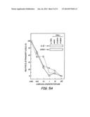 USE OF DOCASATRIENES, RESOLVINS, AND THEIR STABLE ANALOGS IN THE TREATMENT     OF AIRWAY DISEASES AND ASTHMA diagram and image