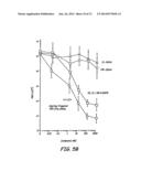 USE OF DOCASATRIENES, RESOLVINS, AND THEIR STABLE ANALOGS IN THE TREATMENT     OF AIRWAY DISEASES AND ASTHMA diagram and image