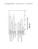 USE OF DOCASATRIENES, RESOLVINS, AND THEIR STABLE ANALOGS IN THE TREATMENT     OF AIRWAY DISEASES AND ASTHMA diagram and image