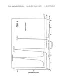 USE OF DOCASATRIENES, RESOLVINS, AND THEIR STABLE ANALOGS IN THE TREATMENT     OF AIRWAY DISEASES AND ASTHMA diagram and image