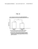 USE OF DOCASATRIENES, RESOLVINS, AND THEIR STABLE ANALOGS IN THE TREATMENT     OF AIRWAY DISEASES AND ASTHMA diagram and image