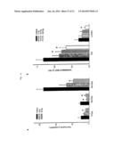 USE OF DOCASATRIENES, RESOLVINS, AND THEIR STABLE ANALOGS IN THE TREATMENT     OF AIRWAY DISEASES AND ASTHMA diagram and image