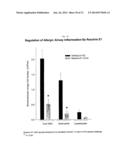 USE OF DOCASATRIENES, RESOLVINS, AND THEIR STABLE ANALOGS IN THE TREATMENT     OF AIRWAY DISEASES AND ASTHMA diagram and image