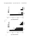 USE OF DOCASATRIENES, RESOLVINS, AND THEIR STABLE ANALOGS IN THE TREATMENT     OF AIRWAY DISEASES AND ASTHMA diagram and image