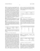 SUBSTITUTED INDOLE DERIVATIVES diagram and image