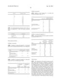 SUBSTITUTED INDOLE DERIVATIVES diagram and image