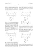 TOPICAL COMPOSITIONS FOR THE TREATMENT OF DERMATOLOGICAL DISORDERS diagram and image