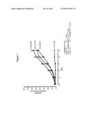 1-PHENYL-2-PYRIDINYL ALKYL ALCOHOL COMPOUNDS AS PHOSPHODIESTERASE     INHIBITORS diagram and image