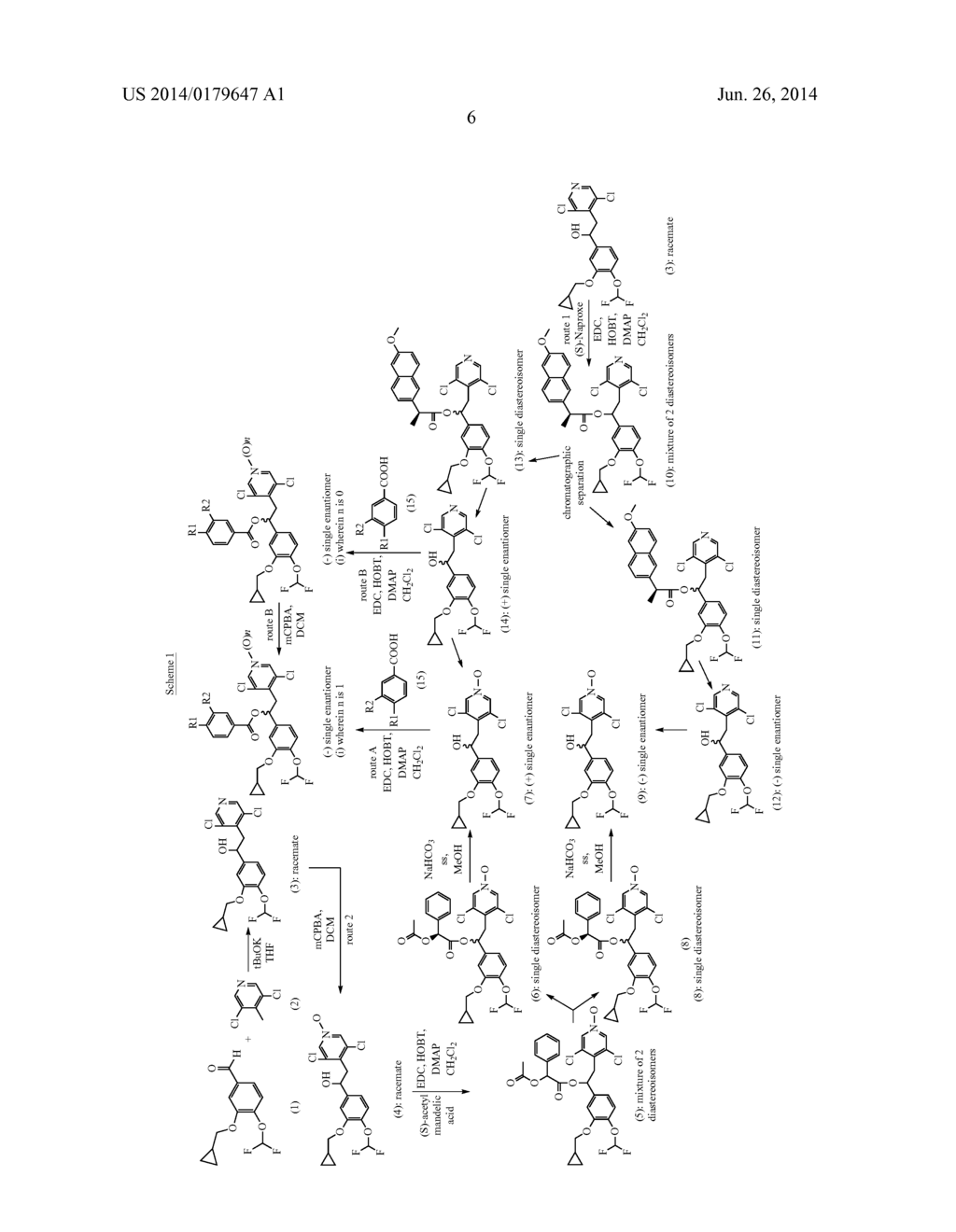 1-PHENYL-2-PYRIDINYL ALKYL ALCOHOL COMPOUNDS AS PHOSPHODIESTERASE     INHIBITORS - diagram, schematic, and image 08