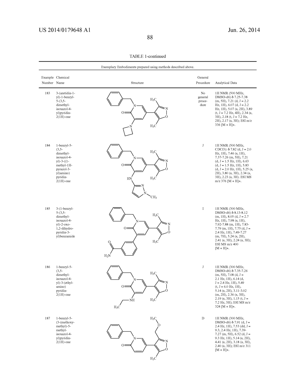 Novel Heterocyclic Compounds as Bromodomain Inhibitors - diagram, schematic, and image 89