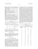 N1-Cyclic Amine-N5-Substituted Phenyl Biguanide Derivatives, Methods of     Preparing the Same and Pharmaceutical Composition Comprising the Same diagram and image