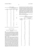 N1-Cyclic Amine-N5-Substituted Phenyl Biguanide Derivatives, Methods of     Preparing the Same and Pharmaceutical Composition Comprising the Same diagram and image