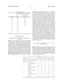 N1-Cyclic Amine-N5-Substituted Phenyl Biguanide Derivatives, Methods of     Preparing the Same and Pharmaceutical Composition Comprising the Same diagram and image