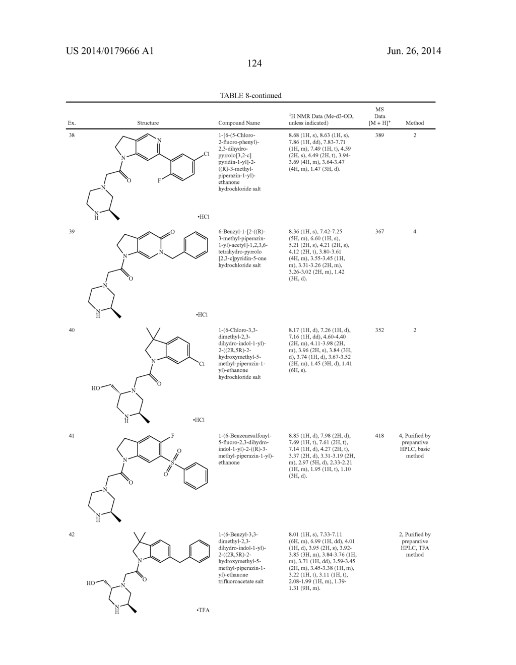 BICYCLIC HETEROCYCLE COMPOUNDS AND THEIR USES IN THERAPY - diagram, schematic, and image 125